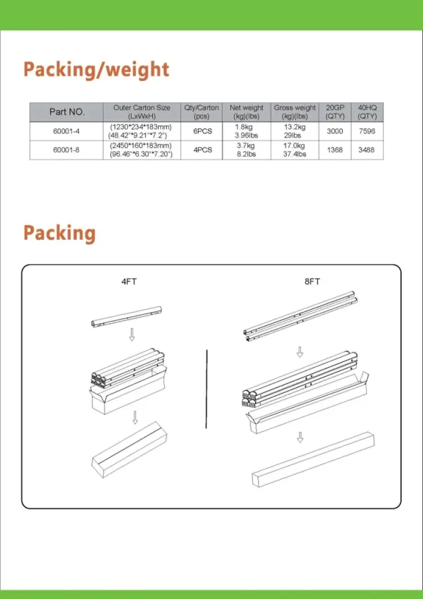 LED Linear Strip 4FT (Pack of 6) (OSL-ST) - Image 10