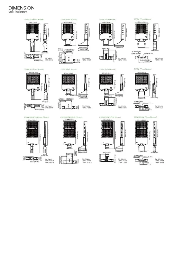LED Area Light Spec Grade 120-277V 21,000 Lumen (OSL-MAL05) - Image 8